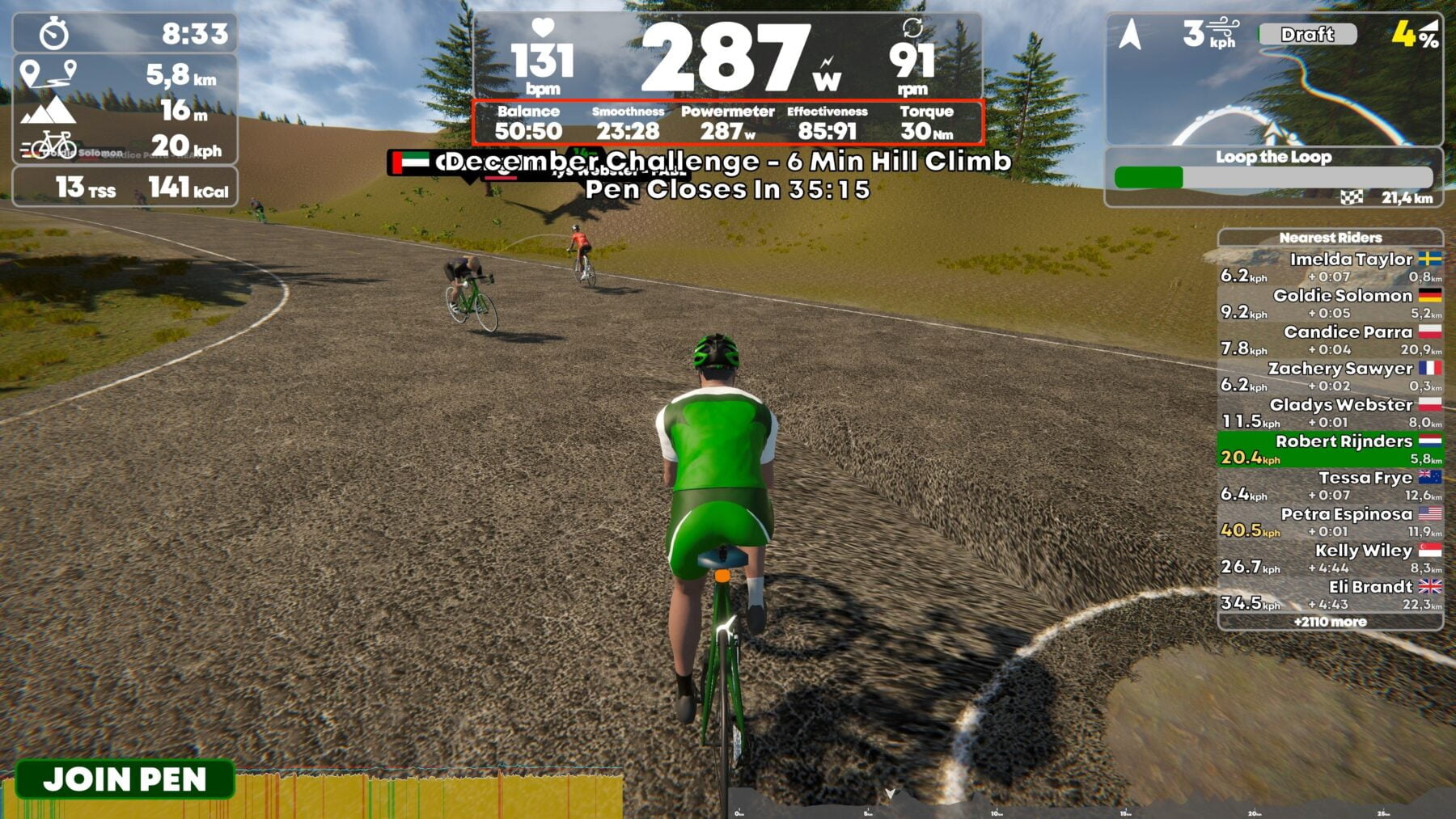 The indieVelo ride screen